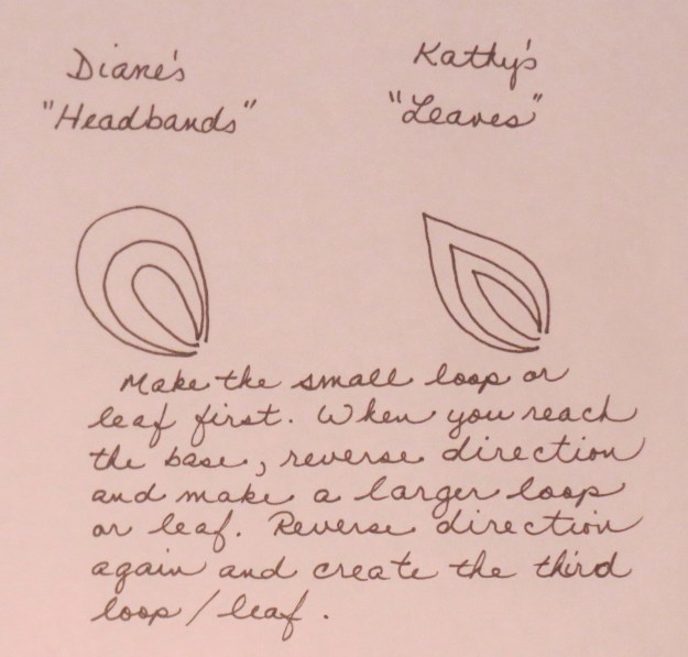 Drawing of headband and leaves pattern