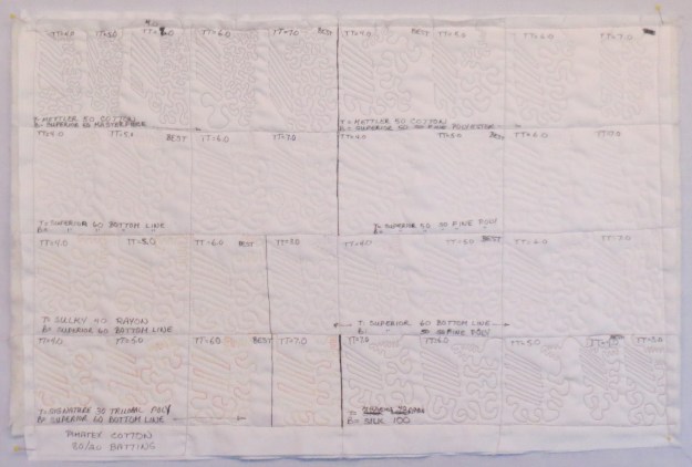 Sampler made from 1/2 yard of fabric.  